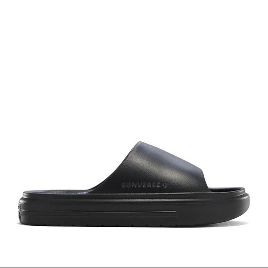 Essential Slides